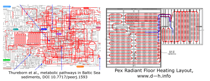 I could Not resist Heating