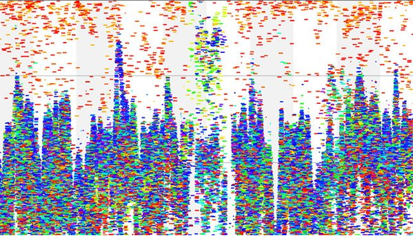 Screen Shot 2016-06-01 at 7.25.14 AM.png